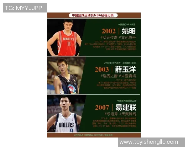 青海梦姚明：一段关于篮球与梦想交织的传奇旅程